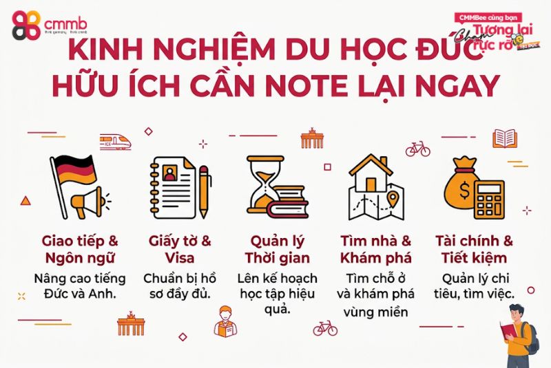 Kinh nghiệm du học Đức hữu ích cần NOTE lại ngay
