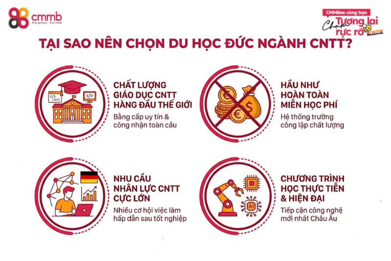 Du học Đức ngành công nghệ thông tin có thực sự triển vọng? 1 Những lý do nên du học Đức ngành công nghệ thông tin