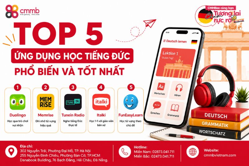Giới thiệu top 5 ứng dụng học tiếng Đức phổ biến và tốt nhất.