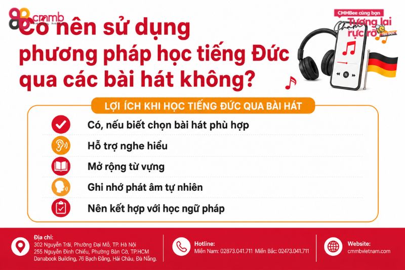 Học tiếng Đức Thành Thạo Thông Qua List Nhạc Tiếng Đức Cực Hay 1 Có nên sử dụng phương pháp học tiếng Đức qua các bài hát không?