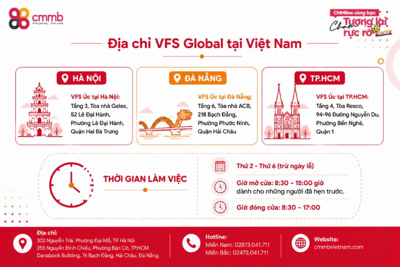 VFS Global là gì? Tất tần tật thông tin về VFS Global bạn nên biết 2 Địa chỉ VFS Global tại Việt Nam