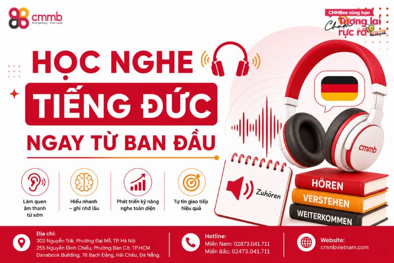 Phương Pháp Luyện Nghe Tiếng Đức Hiệu Quả Giúp Bạn Tiến Bộ Nhanh Chóng 1 Học nghe tiếng Đức ngay từ ban đầu