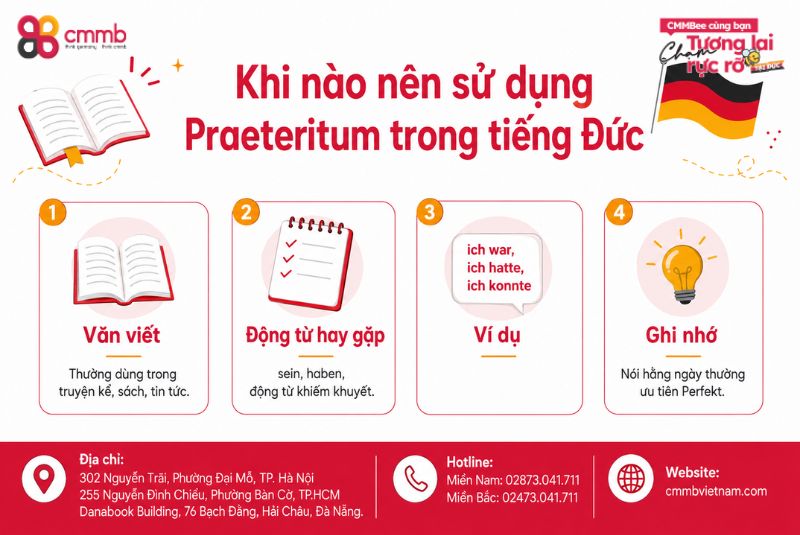 Khi nào nên sử dụng động từ “Praeteritum” trong tiếng Đức