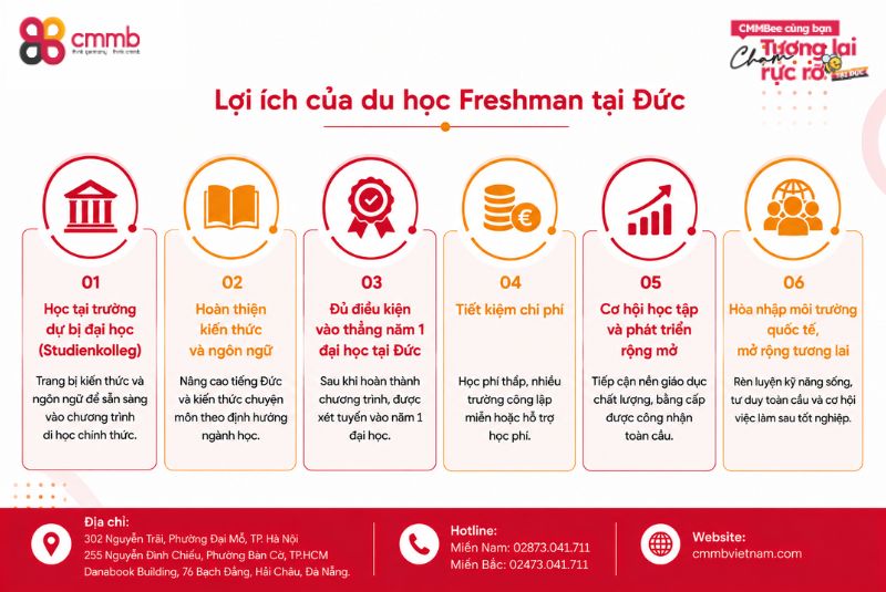 Lợi ích của du học Freshman tại Đức