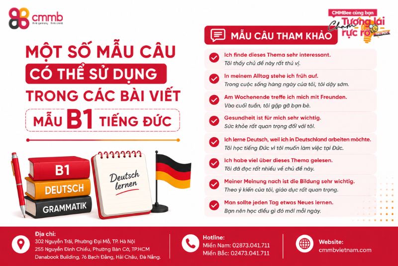 Các Bài Viết Mẫu B1 Tiếng Đức Giúp Bạn Học Tập Hiệu Quả 1 Một số mẫu câu có thể sử dụng trong các bài viết mẫu B1 tiếng Đức