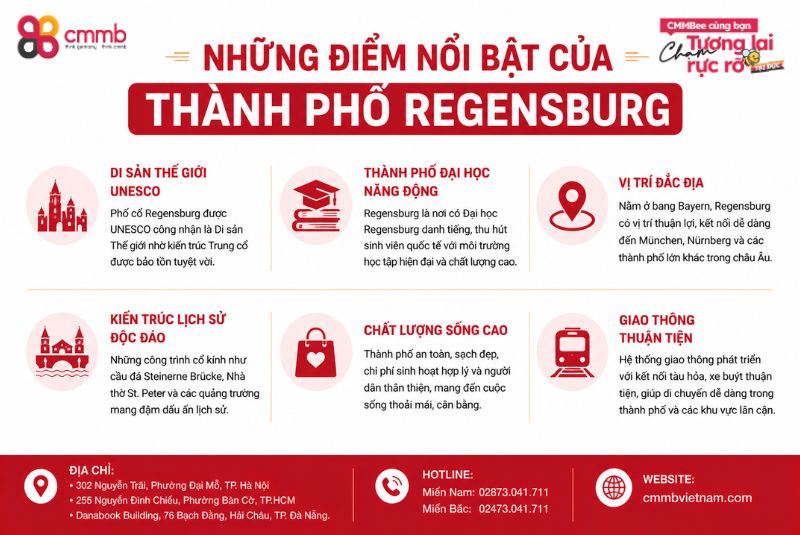 Hành Trình Khám Phá Regensburg - Thành Phố Tuyệt Đẹp của Đức 2 Những điểm nổi bật của thành phố Regensburg