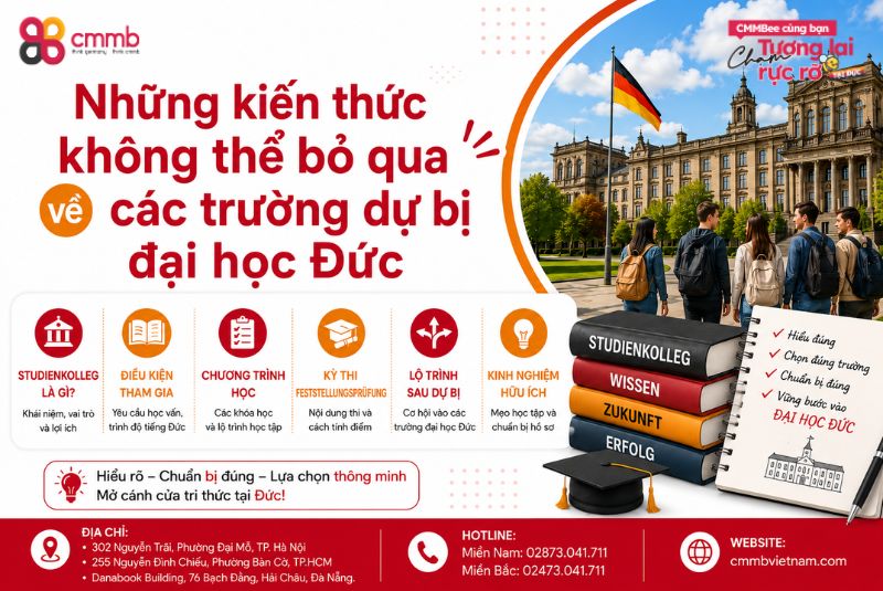 STK là gì? Kiến Thức Quan trọng về Các Trường Dự bị đại học Đức 2 Những kiến thức không thể bỏ qua về các trường dự bị đại học Đức