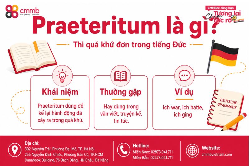 Praeteritum là gì?