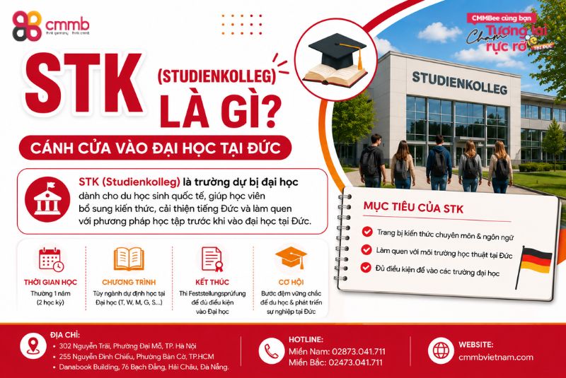 STK là gì?