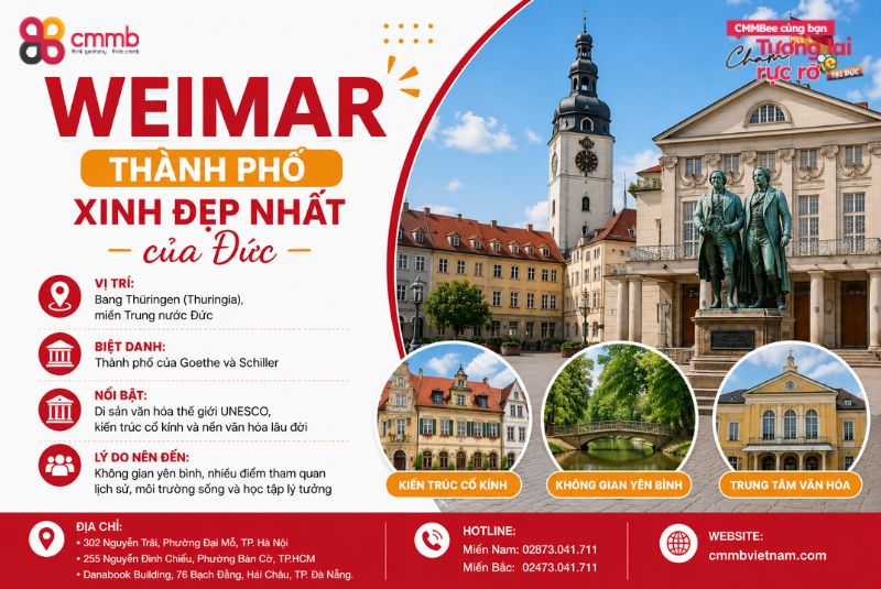 Weimar – Thành phố xinh đẹp nhất của Đức 