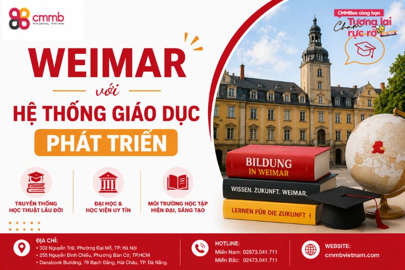 Weimar với hệ thống giáo dục phát triển