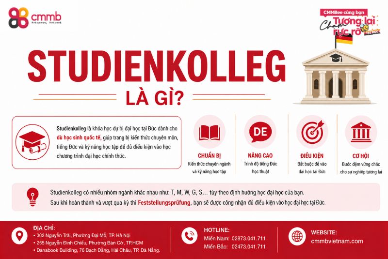 Studienkolleg là gì?