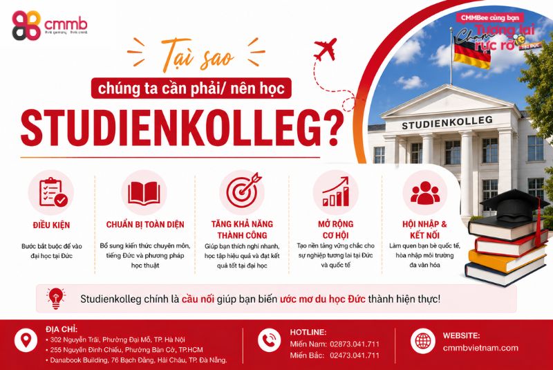 Tại sao chúng ta cần phải/ nên học Studienkolleg?