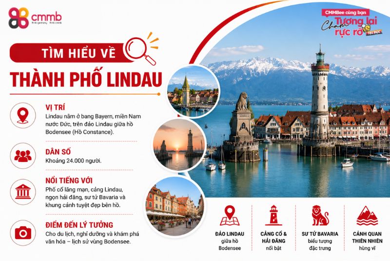Tìm hiểu về thành phố Lindau