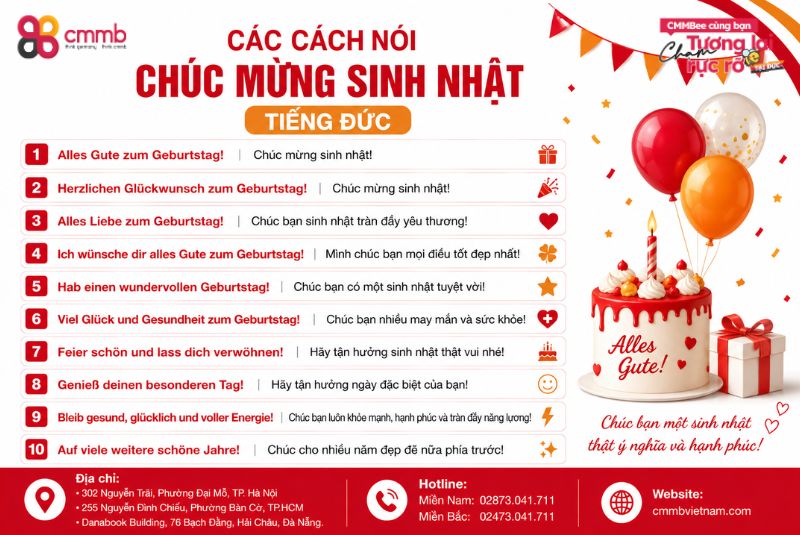 4 cách nói “Chúc Mừng Sinh Nhật” trong tiếng Đức siêu dễ nhớ 1 Cách nói chúc mừng sinh nhật tiếng Đức