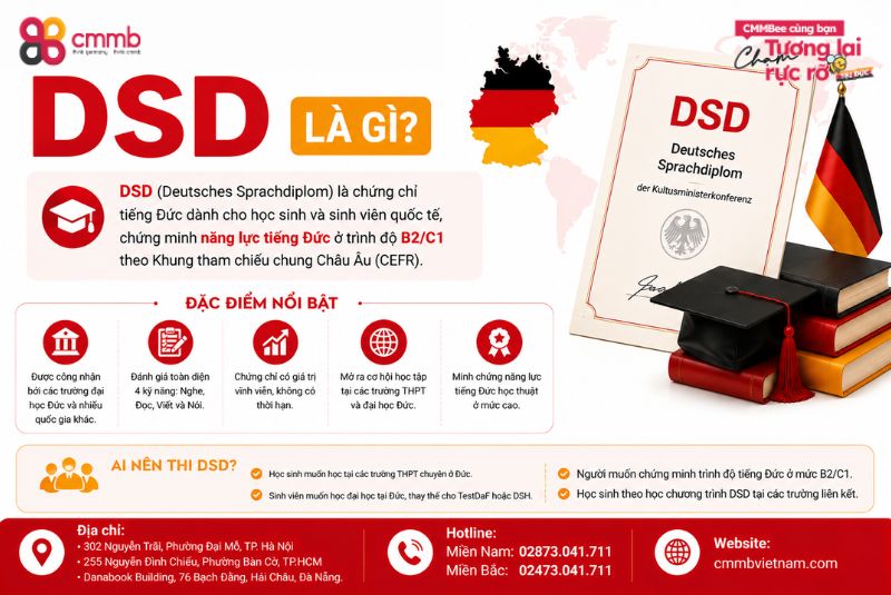 Chứng chỉ tiếng Đức DSD là gì?
