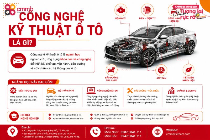 Công nghệ kỹ thuật ô tô - ngành nghề hot cho du học sinh Đức 1 Công nghệ kỹ thuật ô tô là gì?