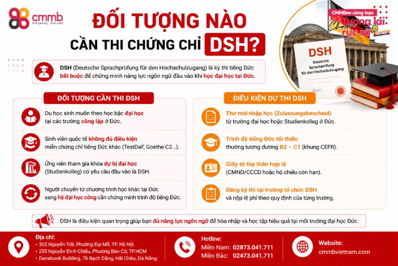 Chi tiết về chứng chỉ tiếng Đức DSH phải nắm vững trước khi đi du học 2 Đối tượng nào cần thi chứng chỉ DSH?