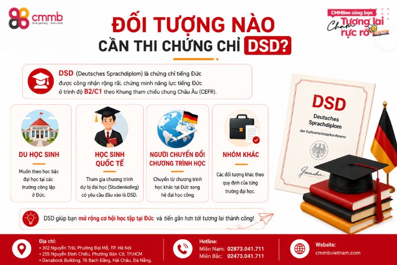 Đối tượng nào cần thi chứng chỉ tiếng Đức DSD?