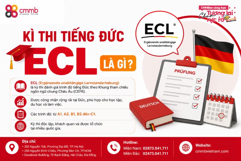 Kì thi tiếng Đức ECL là gì ? Có nên thi ECL hay không? 1 Kì thi tiếng Đức ECL là gì?