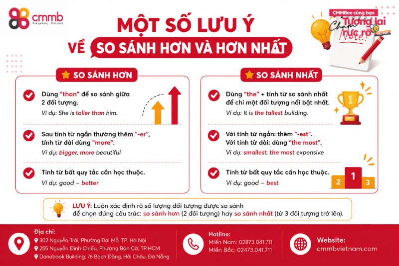 Cấu Trúc So Sánh Hơn và So Sánh Nhất Trong Tiếng Anh 3 Một số lưu ý về so sánh hơn và hơn nhất