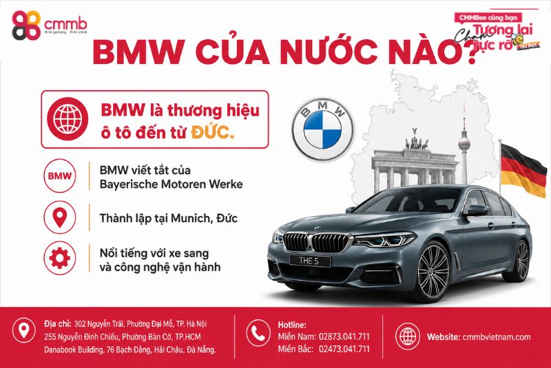 BMW của nước nào?