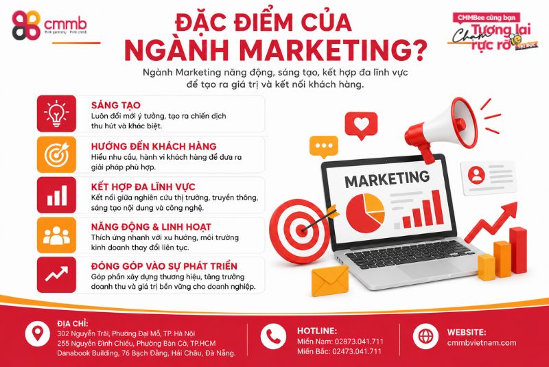 Tất tần tật về du học ngành Marketing tại Đức 2 Đặc điểm của ngành Marketing?