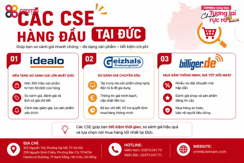 Các CSE hàng đầu tại Đức
