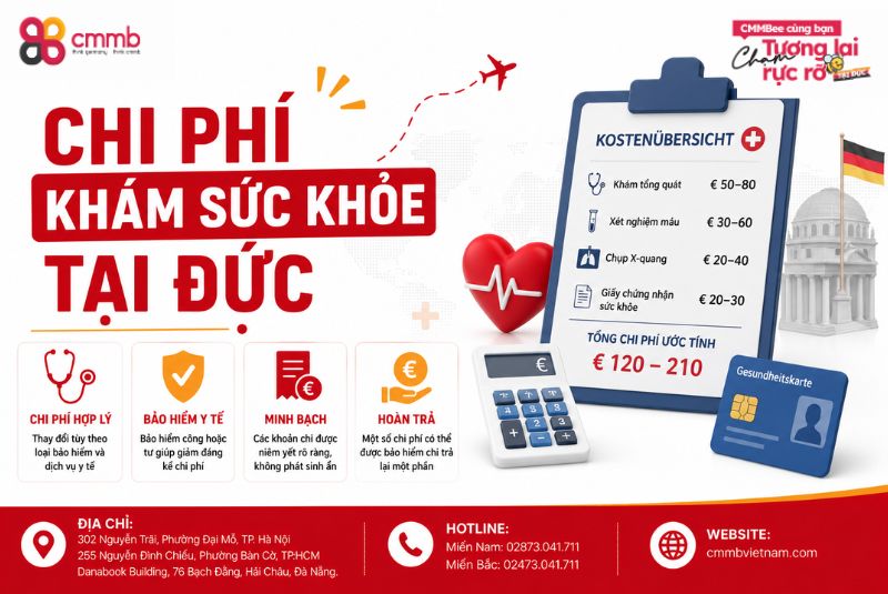 Chi phí khám sức khỏe tại Đức