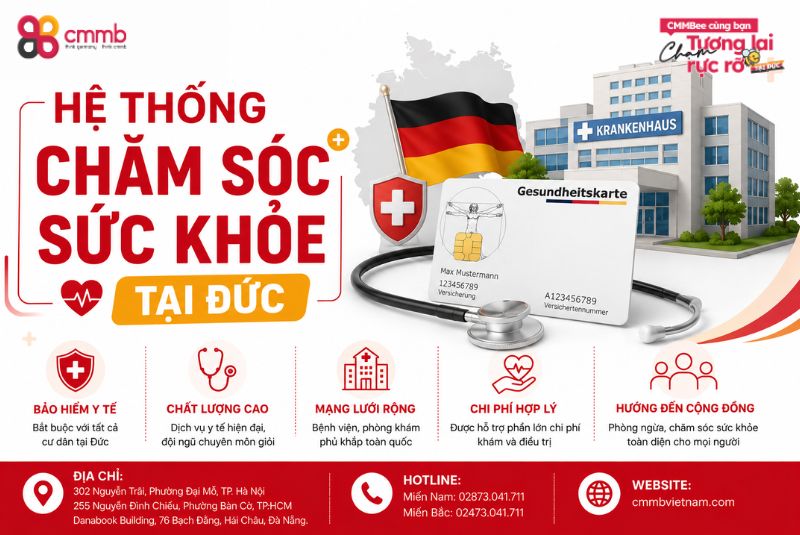 Hệ thống chăm sóc sức khỏe tại Đức
