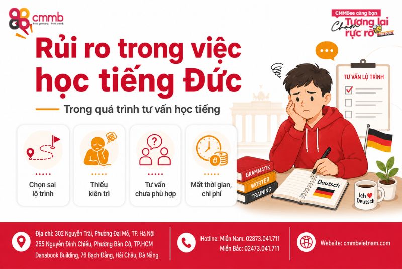 Rủi ro trong việc học tiếng Đức - Trong quá trình tư vấn học tiếng