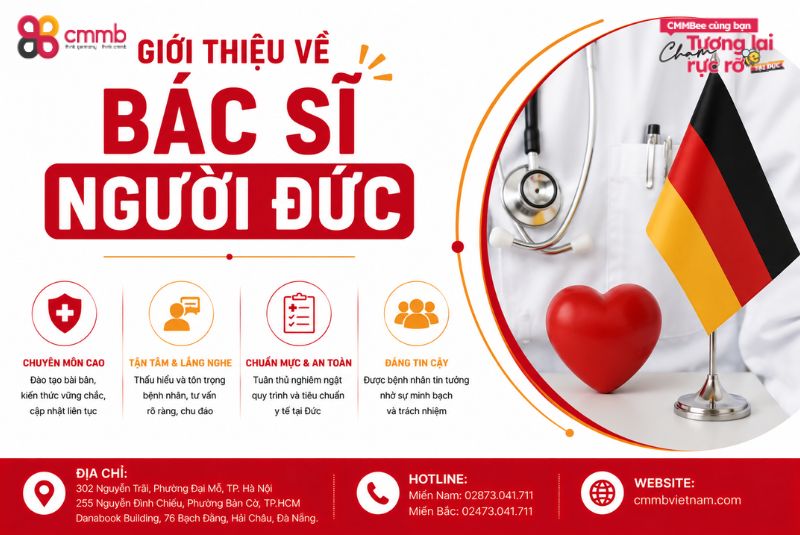 Giới thiệu về bác sĩ người Đức