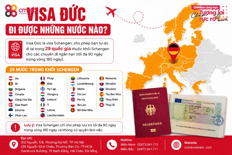 VISA ĐỨC ĐI ĐƯỢC NHỮNG NƯỚC NÀO? 1 Có Visa Đức đi được những nước nào?