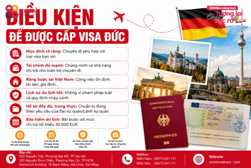 VISA ĐỨC ĐI ĐƯỢC NHỮNG NƯỚC NÀO? 2 Điều kiện để được cấp Visa Đức