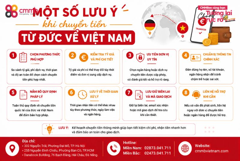 5 cách chuyển tiền từ Đức về Việt Nam nhanh chóng và hiệu quả 2 Một số lưu ý khi chuyển tiền từ Đức về Việt Nam