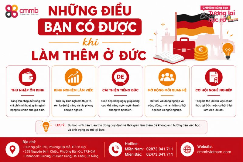 Làm thêm tại Đức và những điều được mất của du học sinh 3 Những điều bạn có được khi làm thêm ở Đức