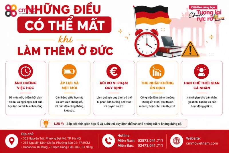 Làm thêm tại Đức và những điều được mất của du học sinh 4 Những điều có thể mất khi làm thêm ở Đức