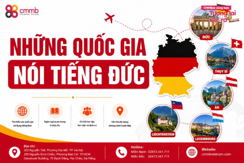 CÁC QUỐC GIA NÓI TIẾNG ĐỨC 1 Những quốc gia nói tiếng Đức