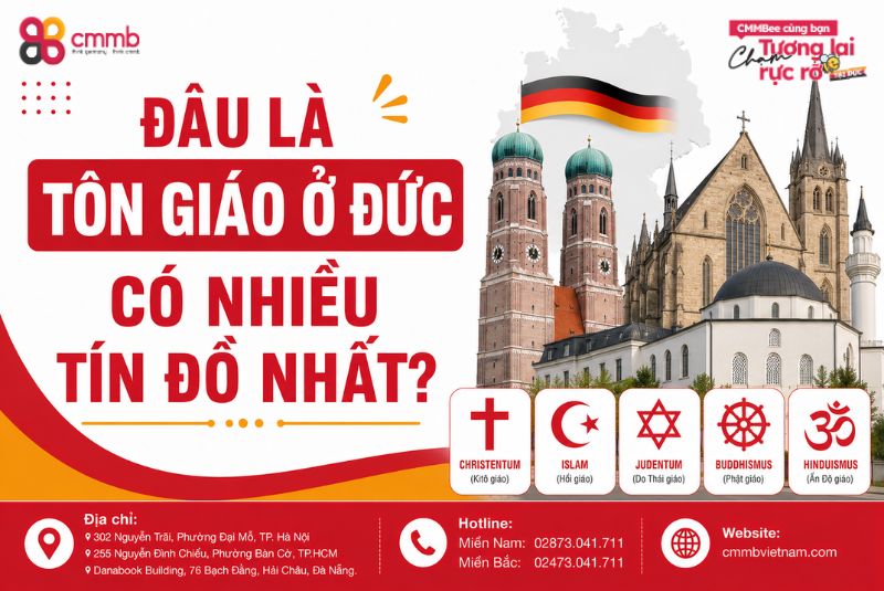 Tìm hiểu về Tôn giáo ở Đức để Du học Đức dễ dàng hơn 2 Đâu là tôn giáo ở Đức có nhiều tín đồ nhất?