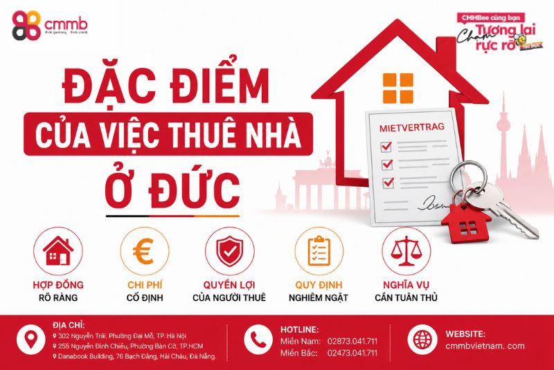 Thuê Nhà Ở Đức Và Những Điều Cần Biết 1 Đặc điểm của việc thuê nhà ở Đức