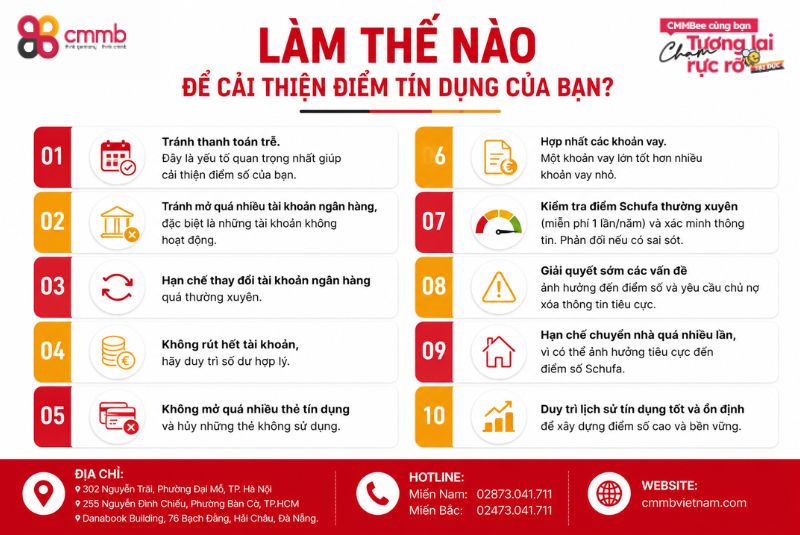 Schufa Là Gì? Và 9 Cách Để Cải Thiện Điểm Schufa 3 Làm Thế Nào Để Cải Thiện Điểm Tín Dụng Của Bạn?