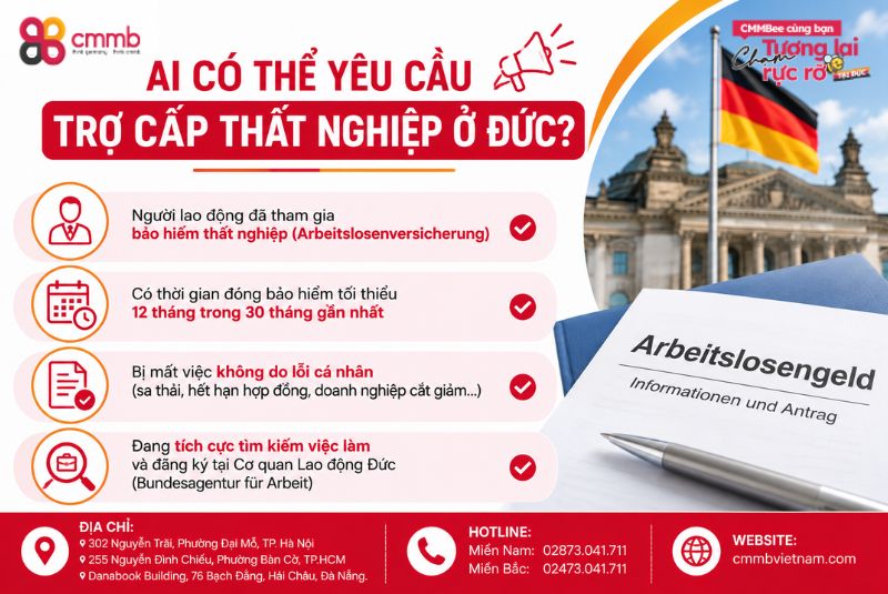 Trợ Cấp Thất Nghiệp Ở Đức Và 3 Điều Bạn Nên Biết 1 Ai Có Thể Yêu Cầu Trợ Cấp Thất Nghiệp Ở Đức?