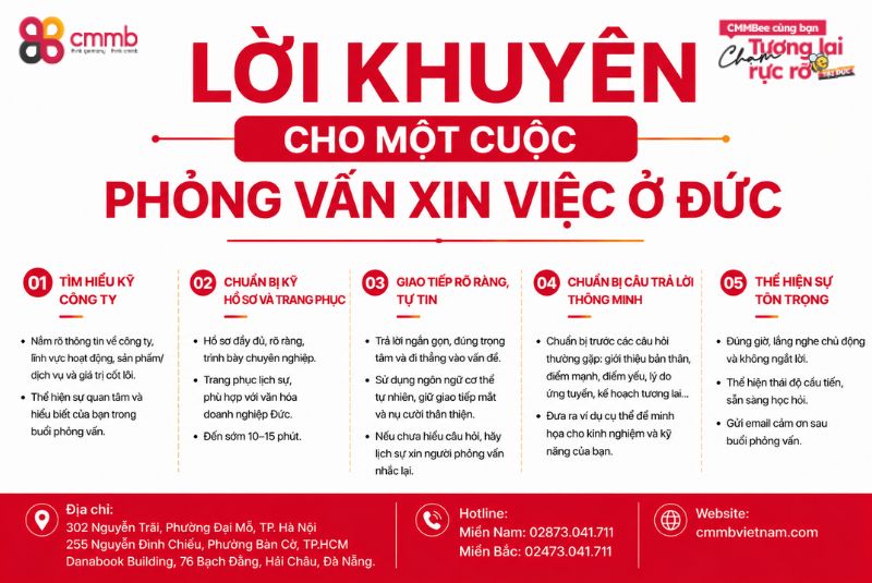 Lời Khuyên Cho Một Cuộc Phỏng Vấn Xin Việc Ở Đức