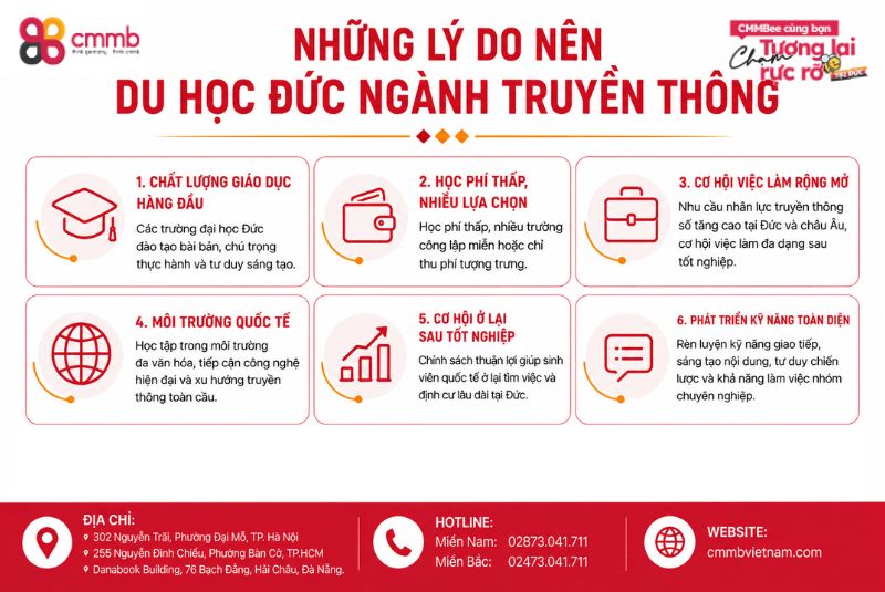 Du Học Đức Ngành Truyền Thông: Điều Kiện, Lộ Trình, Chi Phí 2 Những lý do nên du học Đức ngành truyền thông