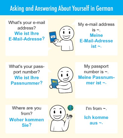 Giới thiệu bản thân bằng tiếng Đức
