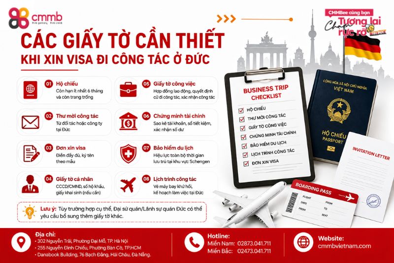 Visa Đi Công Tác Ở Đức: Hồ Sơ, Quy Trình Và Thủ Tục 1 Các giấy tờ cần thiết khi xin visa đi công tác ở Đức