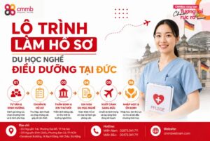 Lộ Trình Làm Hồ Sơ Du Học Nghề Điều Dưỡng Tại Đức