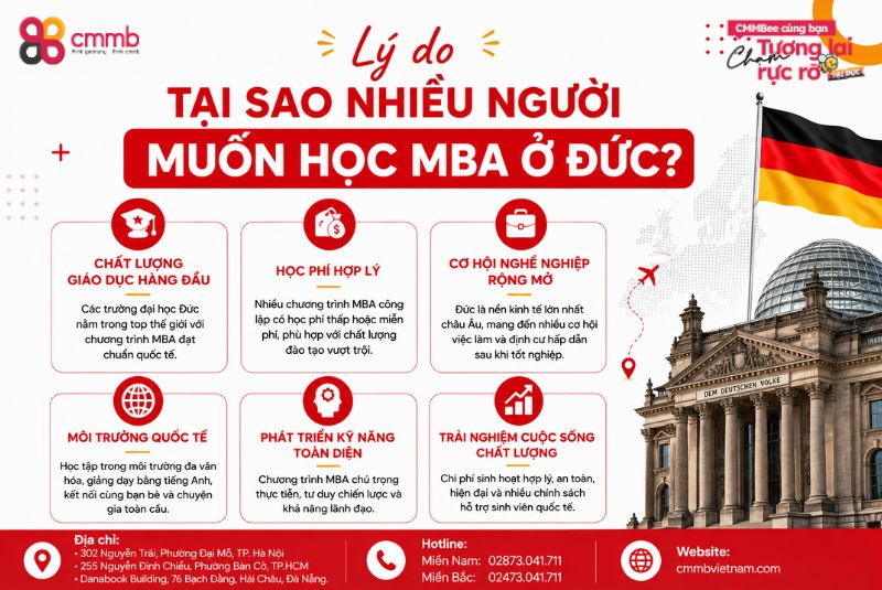 Học MBA ở Đức: Chương Trình Thạc Sĩ Chuẩn Bậc Nhất Thế Giới 1 Lý do tại sao mà nhiều người muốn học MBA ở Đức?