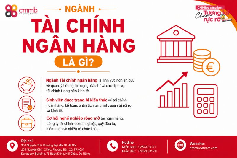 Du Học Đức Ngành Tài Chính Ngân Hàng Có Thực Sự Tốt? 1 Ngành tài chính ngân hàng là gì?