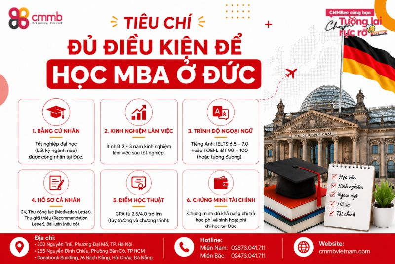 Học MBA ở Đức: Chương Trình Thạc Sĩ Chuẩn Bậc Nhất Thế Giới 2 Tiêu chí đủ điều kiện để học MBA ở Đức
